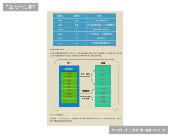 超凡国际pg官网入口优化登录流程，缩短等待时间提升用户满意度和粘性
