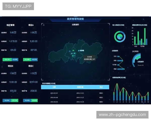 PGSOFT官网网站APP多平台兼容性及操作流畅度提升方案分析 PGSOFT官网网站APP多平台兼容性及操作流畅度提升方案分析