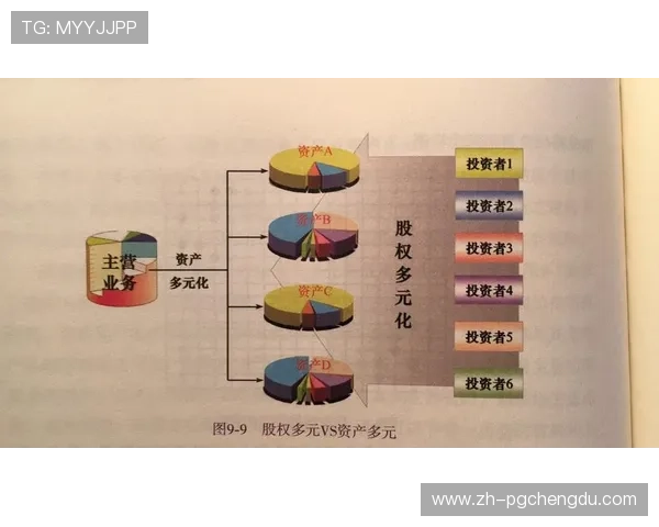 PG旗舰站公司如何通过技术创新推动游戏内容多元化发展 PG旗舰站公司如何通过技术创新推动游戏内容多元化发展